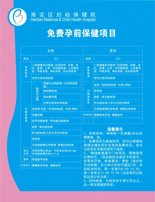 重庆免费孕前检查项目汇总,注意这些事项检查结果更准确