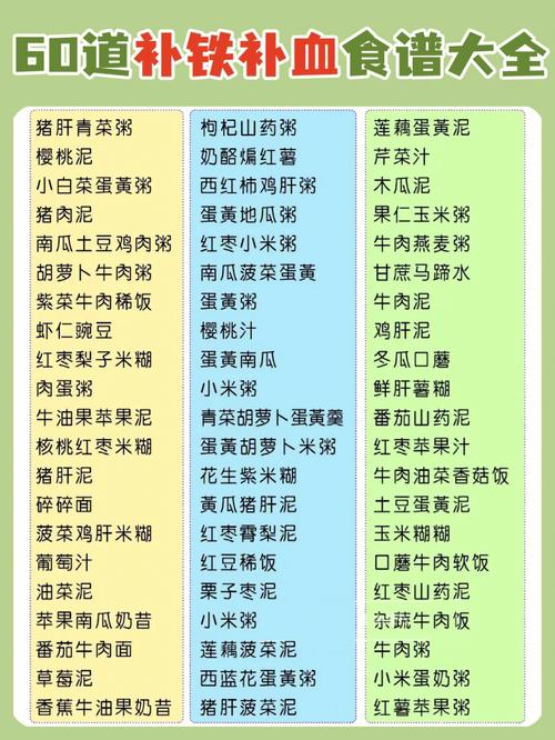 国内第三代代孕宝宝贫血吃什么辅食