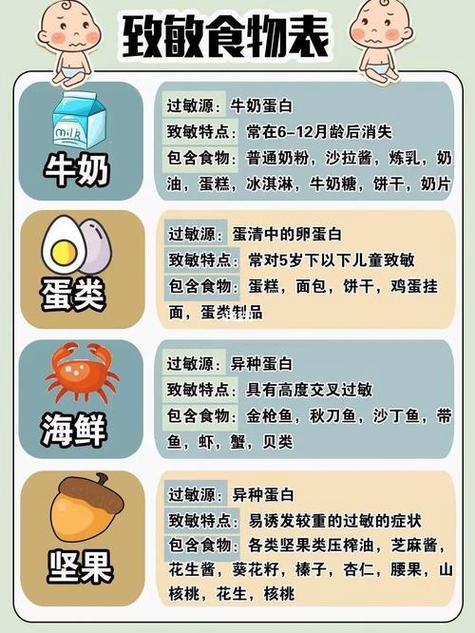 湿疹的第三代助孕宝宝能吃什么